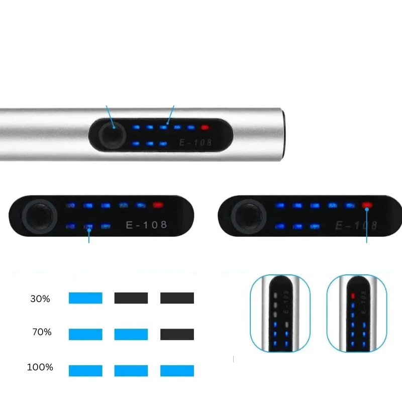 Precision Power Performer